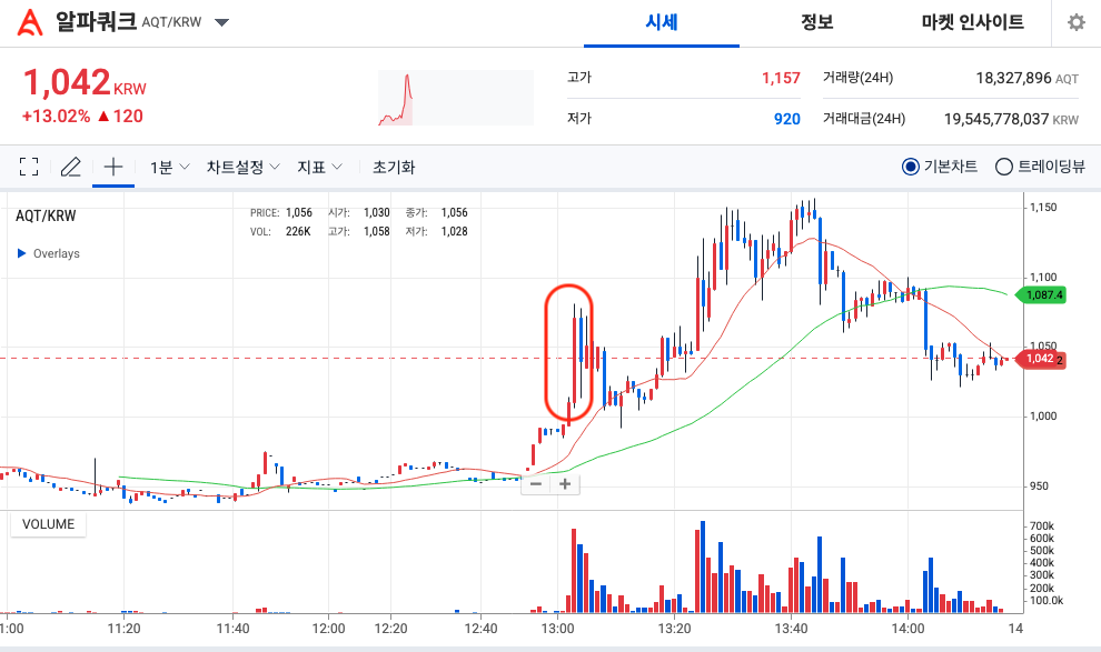 코인 실시간 급등